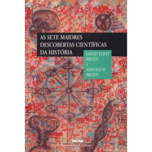 As sete maiores descobertas científicas da História